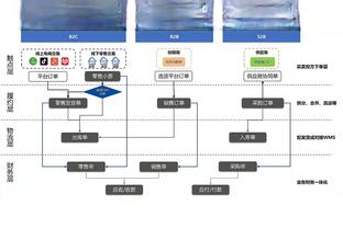 官方：西安崇德荣海vs广东广州豹变更至西安奥体中心进行