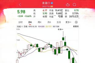 今年菲利普斯平均分5.91，是英超290名出场5+次的球员里最低的